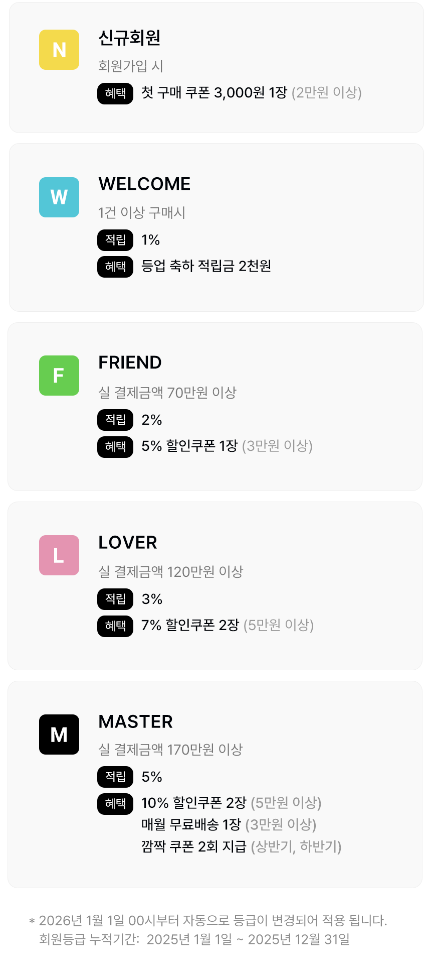 회원등급혜택안내
